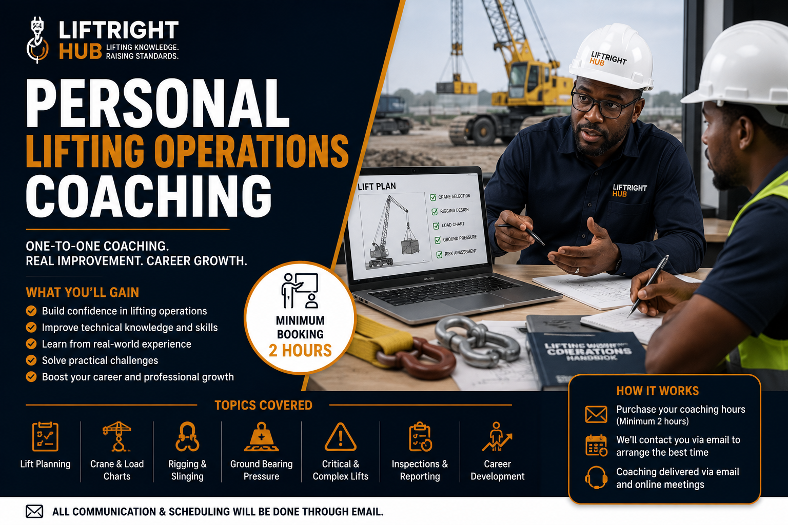 Personal Lifting Operations Coaching / Training